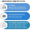  전문 시스템을 갖춘 광고대행사를 선택하는 것이 병,의원 광고에 중요해