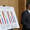 정기석 “실내 마스크 해제할 만한 특별한 변화 없어”