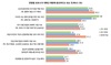 국민 57% “코로나 재확산 막으려면 아프면 쉬는 문화 정착돼야”