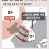 몽골·중국서 황사 발원…내일 전국 대부분 지역에 영향