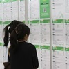 코로나19로 길어진 실업…추가 실직 경험자의 40% “코로나 탓”