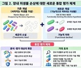 손상된 장내 유익균, 만성질환 원인 될수도…