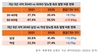젊어진 당뇨…한화생명 보험금 청구 고객 35%가 3040세대