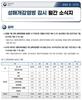 올해 성매개감염병 발생, 작년보다 8% 증가…매독 환자 10%↑