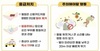 벌쏘임 70%는 여름철 발생…5년간 13명 사망