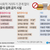 오늘부터 유흥시설 QR코드 의무화…출입명부에 '외 ○명' 안된다