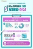 대한비뇨의학회, “상당수 여성 비뇨의학과 진료 꺼려”
