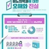 대한비뇨의학회, “상당수 여성 비뇨의학과 진료 꺼려”