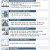 5인이상 모임금지, '가족예외' 어디까지?