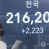 최악 시나리오 현실화하나…확진자 2천명 돌파에 전국 초비상