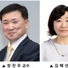 “치매치료제, 뇌혈관장벽 열어 투약하면 전달률 8.1배↑”