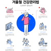 겨울철 심근경색·뇌졸중 발생 주의 ! 조기증상 숙지하여 신속한 응급상황 대처 당부 !